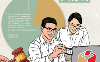 Tangkapan Layar Kepuasan Publik